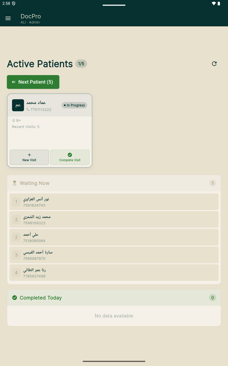 Active patients, waiting list and completed patients on a tablet